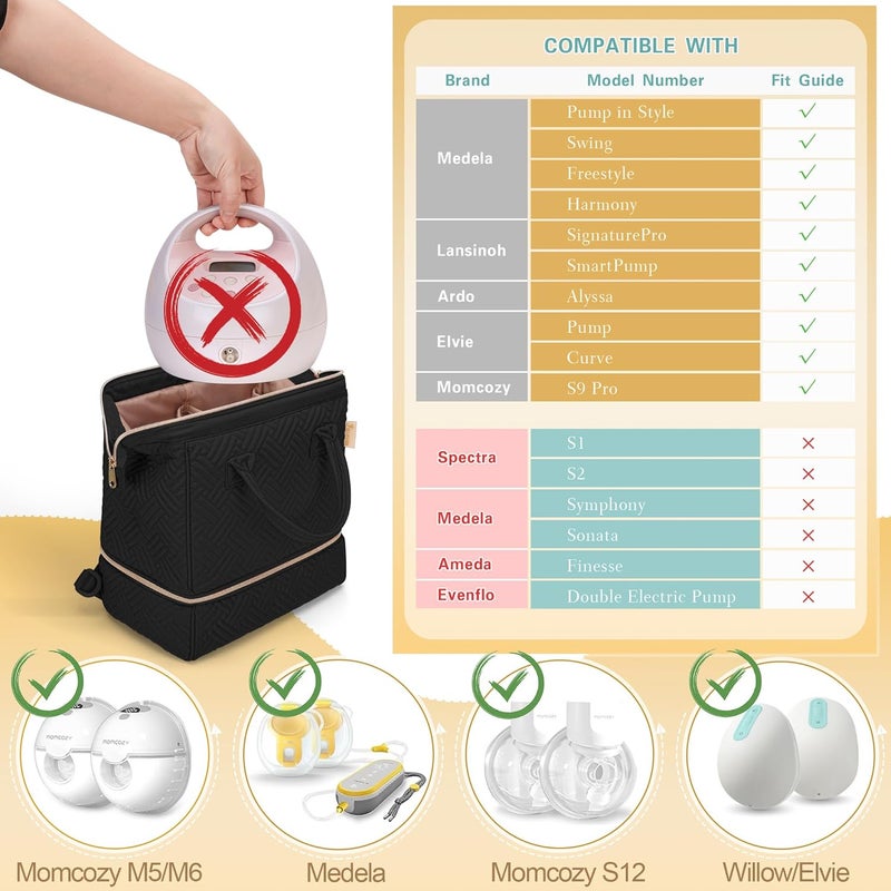 Fasrom Small Breast Pump Bag Backpack with Cooler Compatible with Momcozy and Medela Pumps, Pumping Tote with Waterproof Mat, Black - Image 2